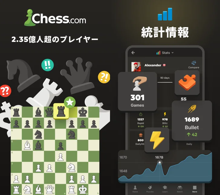 チェス - 遊びと学び オンライン