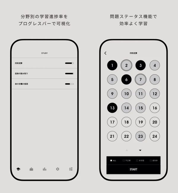 玉手箱対策 計数　就活・転職対策アプリ