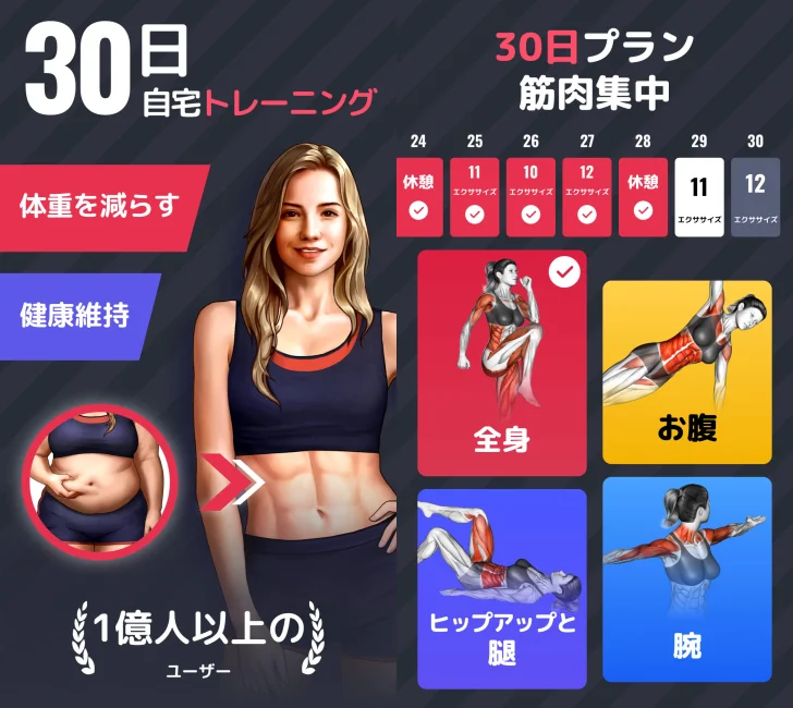 女性向け減量アプリ