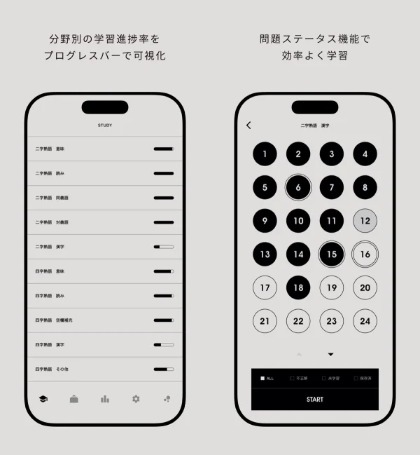 SCOA対策 言語　就活・転職対策アプリ