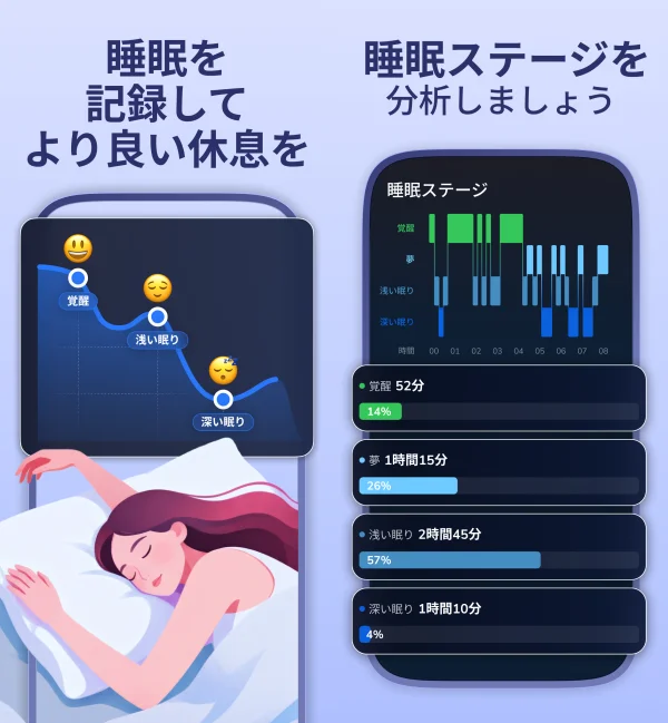 Remly：睡眠トラッカー & 癒しのサウンド